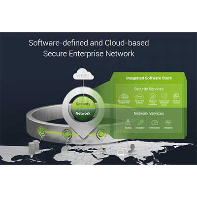 2017年最酷的軟件定義網(wǎng)絡(luò)技術(shù)